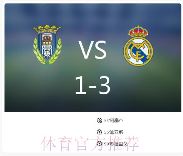 国王杯-皇马3-1阿兰迪纳 居勒尔首秀迪亚斯造3球